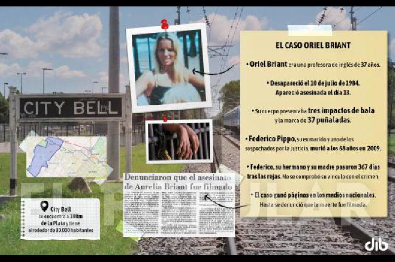 La muerte de Oriel Briant: puñaladas, misterio y un homicidio que nunca se resolvió