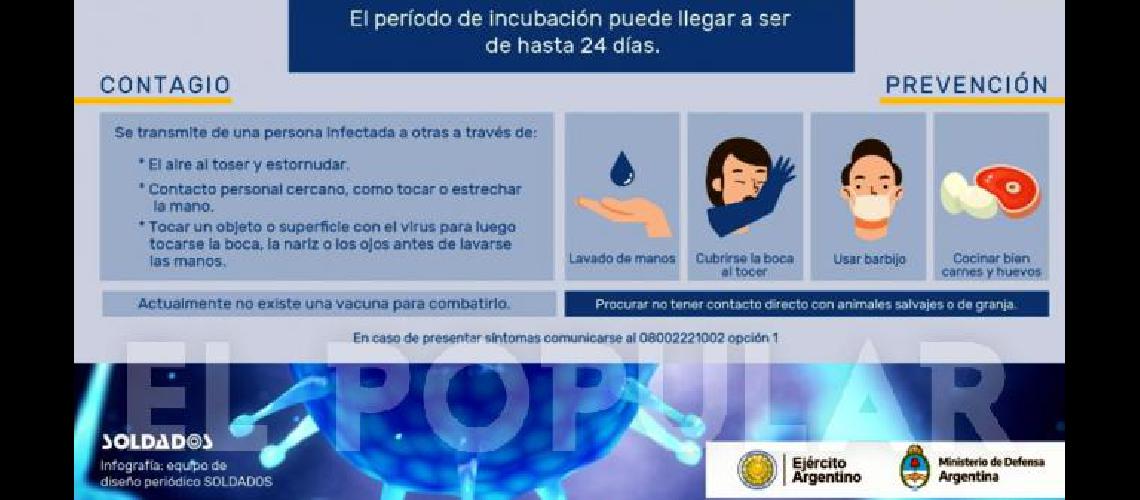 Parte del instructivo que recibiÃ³ el personal del EjÃ©rcito.