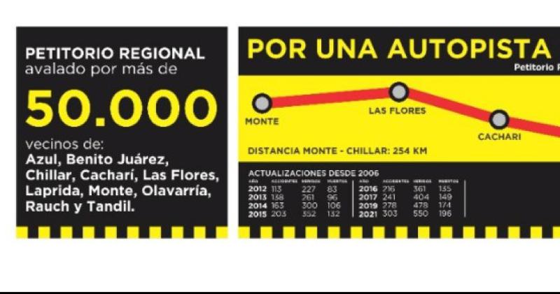 El nuevo cartel con los datos actualizados al 31 de octubre de 2021.