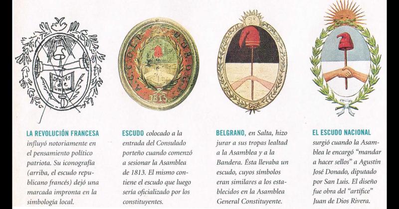 12 de marzo: Día del Escudo Nacional