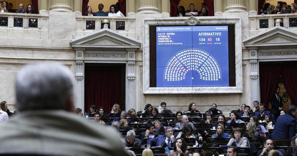 Diputados aprobó una solución para la situación de quienes tomaron créditos UVA