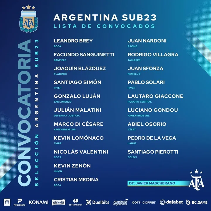 Pedro De La Vega es convocado a la Selección Argentina Sub 23