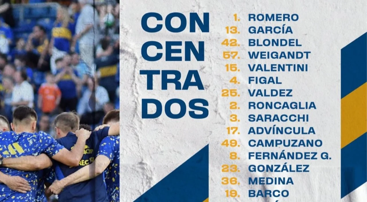 CON VARIAS AUSENCIAS, LA PRIMERA LISTA DE CONCENTRADOS DE HERRÓN