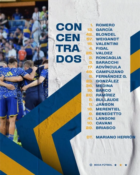 La lista de concentrados de Boca para enfrentar a San Lorenzo.
