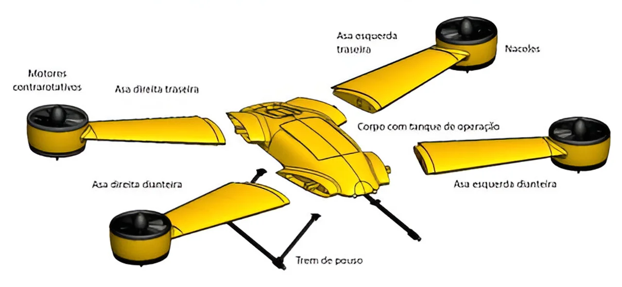 Agricultura: El Superdron VTol Agrobee 200 Revoluciona la Pulverización Fitosanitaria