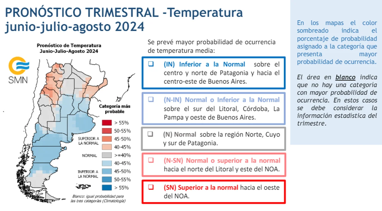 Se pronostican temperaturas más bajas de lo usual en Olavarría