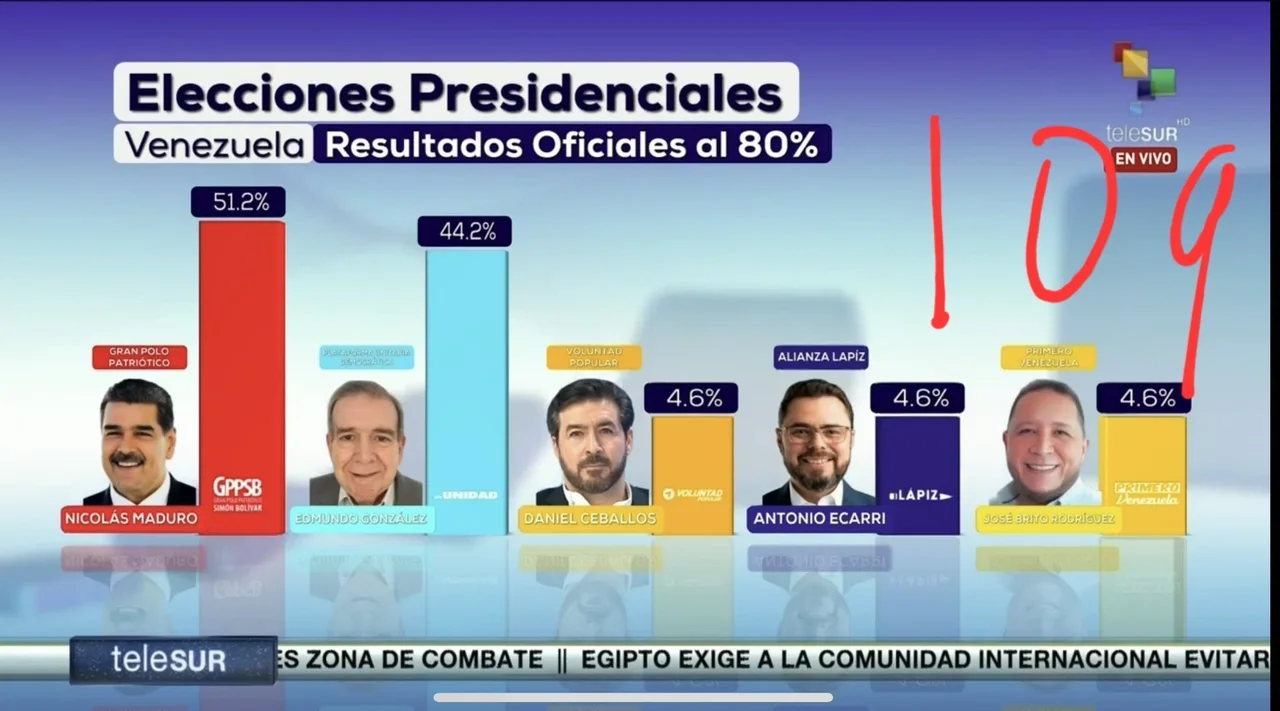 X. Tuto Quiroga