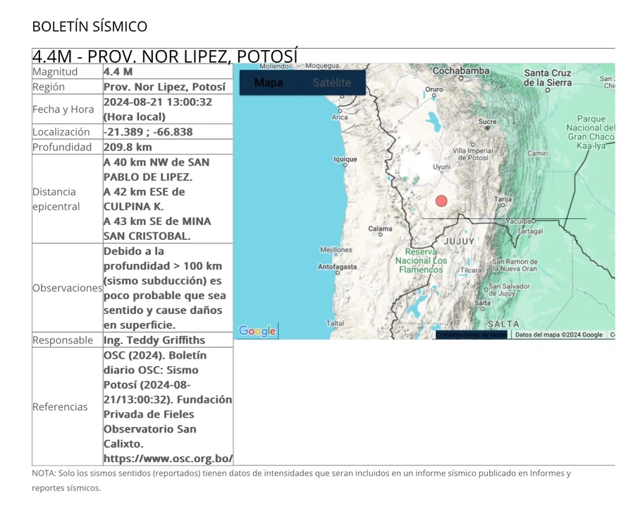 Sismo de magnitud 4.4 se registró en la provincia Nor Lípez, Potosí