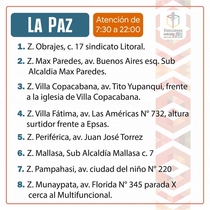 Conozca los puntos de Empadronamiento en La Paz y El Alto
