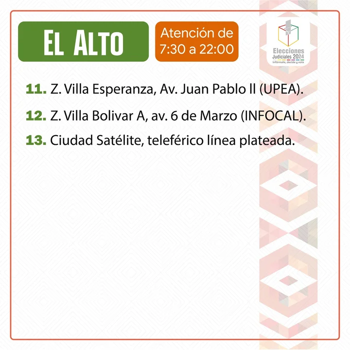 Conozca los puntos de Empadronamiento en La Paz y El Alto