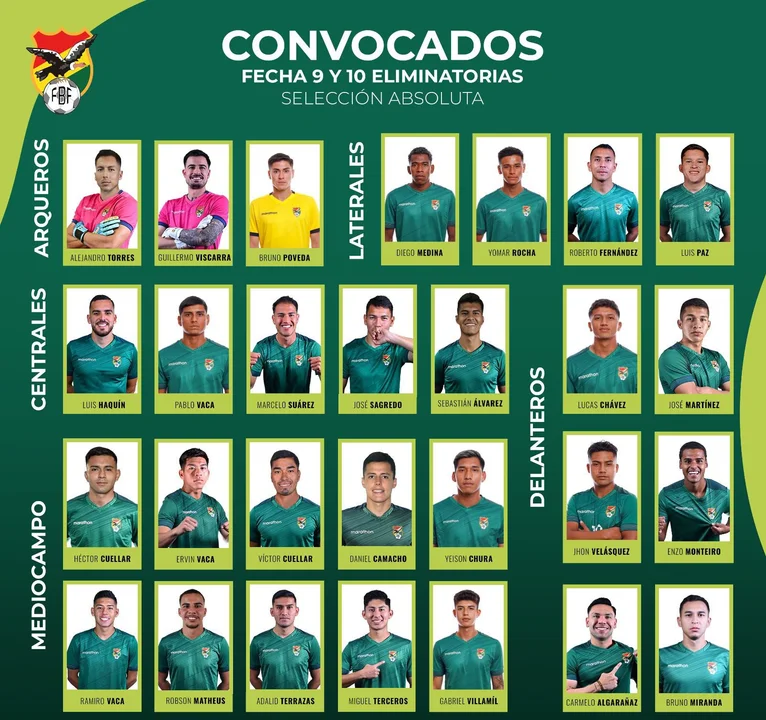 Bolivia oficializa lista de convocados y precios para el partido contra Colombia en la doble fecha FIFA