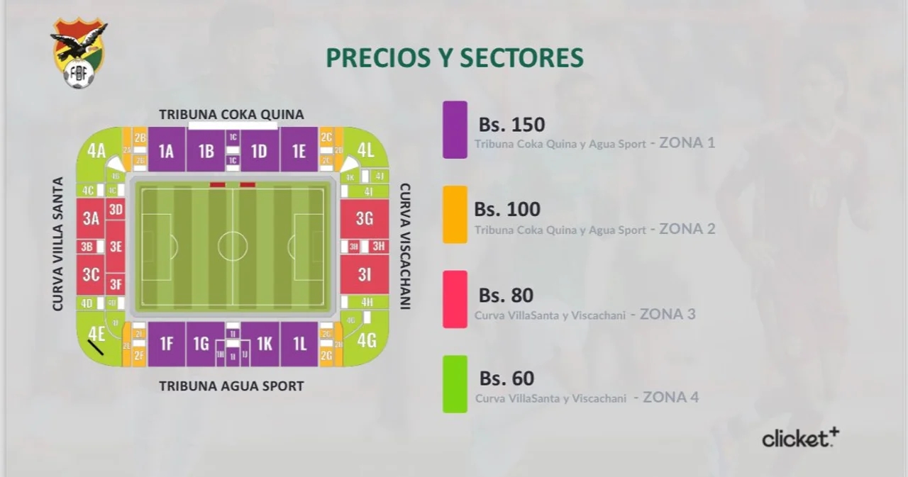 Bolivia oficializa lista de convocados y precios para el partido contra Colombia en la doble fecha FIFA