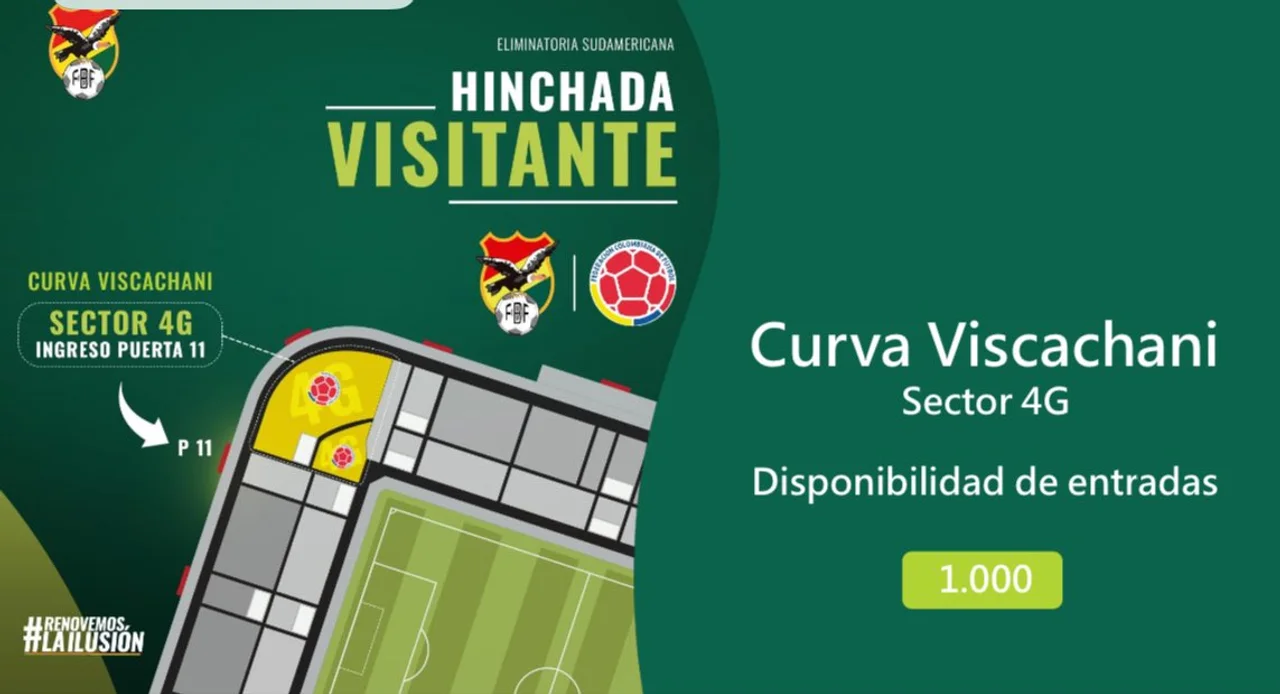 Bolivia oficializa lista de convocados y precios para el partido contra Colombia en la doble fecha FIFA