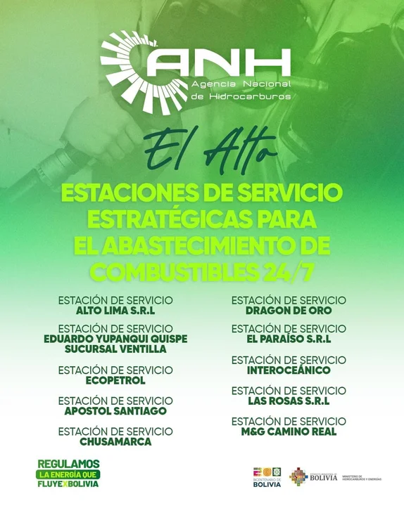 ÚLTIMO: Estaciones de servicio habilitadas 24/7 en La Paz y El Alto a partir de este lunes