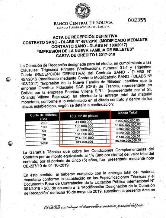 Denuncian aumento en la impresión de billetes: el Gobierno adquiere el doble de lo requerido para la renovación monetaria