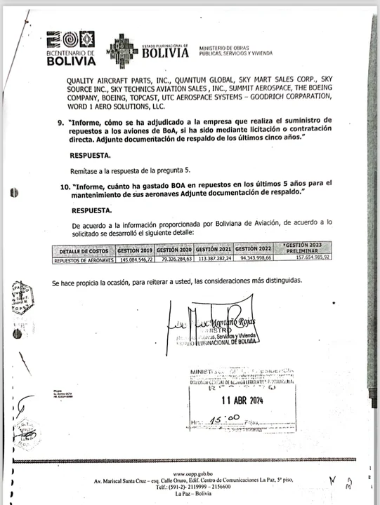 BoA enfrenta cuestionamientos por altos costos operativos y deficiencias en su servicio