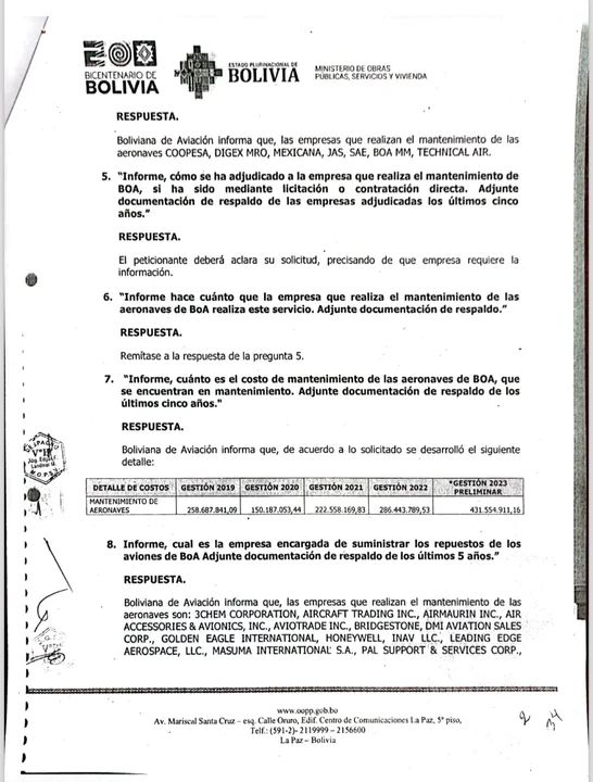 BoA enfrenta cuestionamientos por altos costos operativos y deficiencias en su servicio