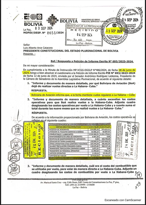 BoA transportó 4,842 pasajeros en la ruta Santa Cruz-La Habana, con un costo de $12.7 millones en nueve meses.
