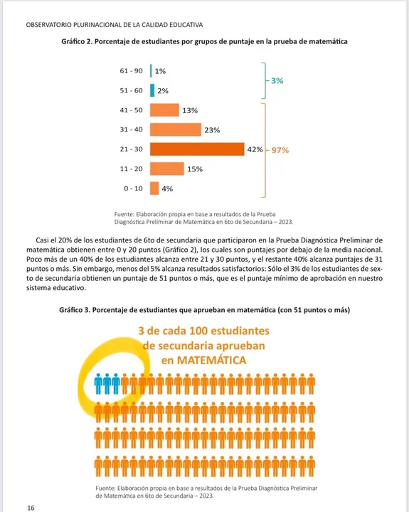 !!Es la educación, estúpido!!