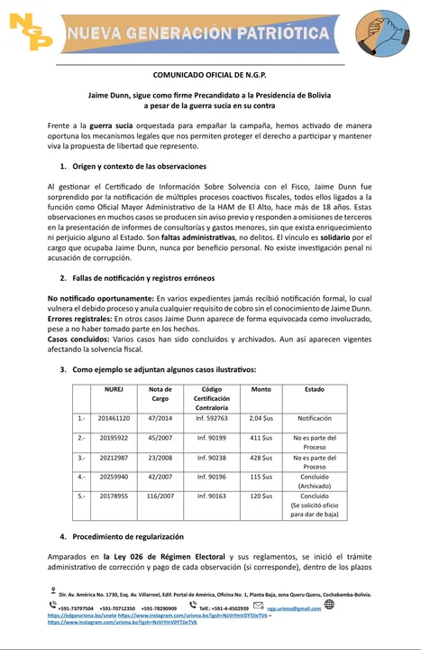 TSE aclara que Jaime Dunn no está inscrito como candidato presidencial: NGP ya registró a otro postulante